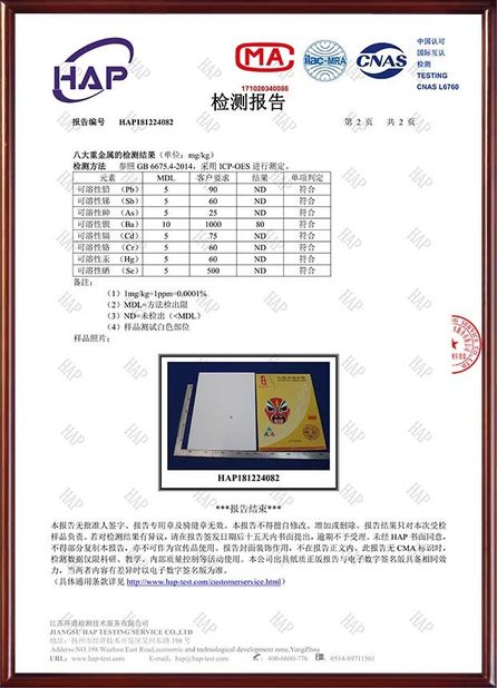 CHINA Guangzhou Hongzhou Digital Technology CO.,Ltd Certificaten